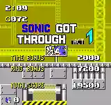 Sonic The Hedgehog - Pocket Adventure (World)